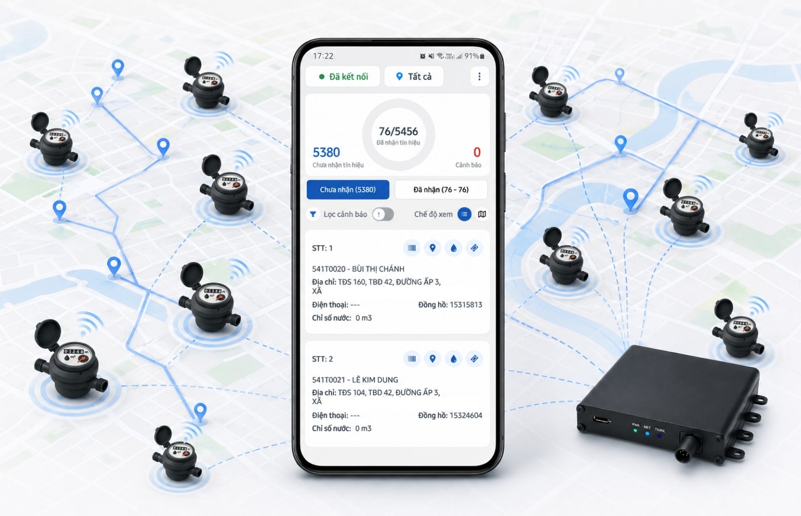 CityMind product interface